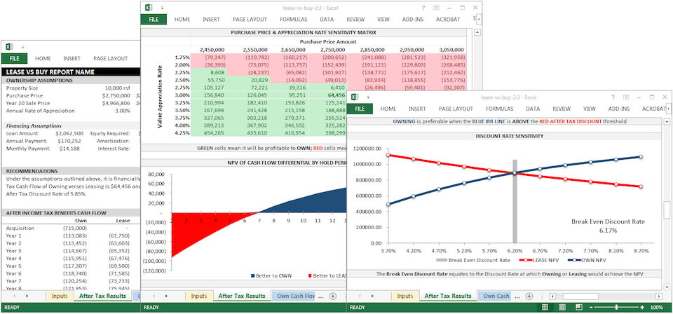 Lease vs Buy Analysis Template | LeaseMatrix