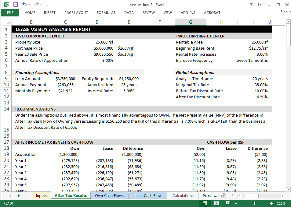 Lease vs Buy Analysis Template | LeaseMatrix